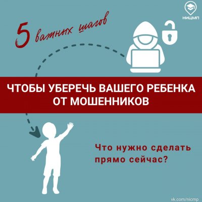 �� ��������� ��� ������������� ������ ����� ������� ����� �������������, ���������� �� ����� � ����������