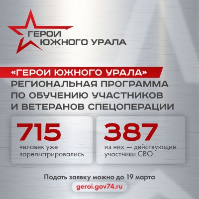 ������������ ����� ����� � ��������, � ����������� �������