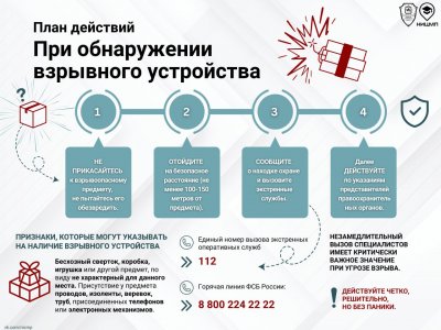 ������� ����������� ������� � ������ �������� ��������� ���� ����������� � �������� � �������������� ���������