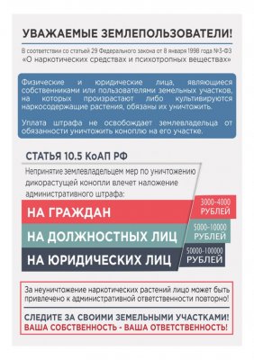 ������� ��� ��������������� � ������������������